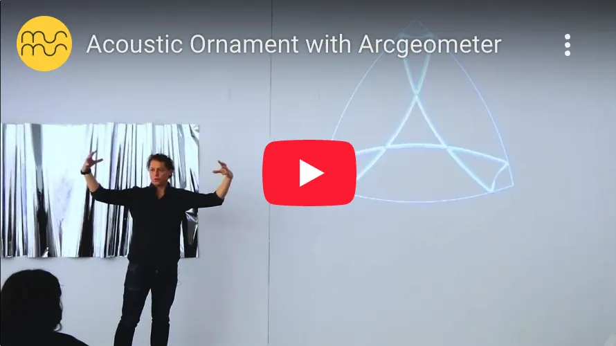 Acoustic Ornament in conversation
